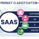 ai saas product classification criteria
