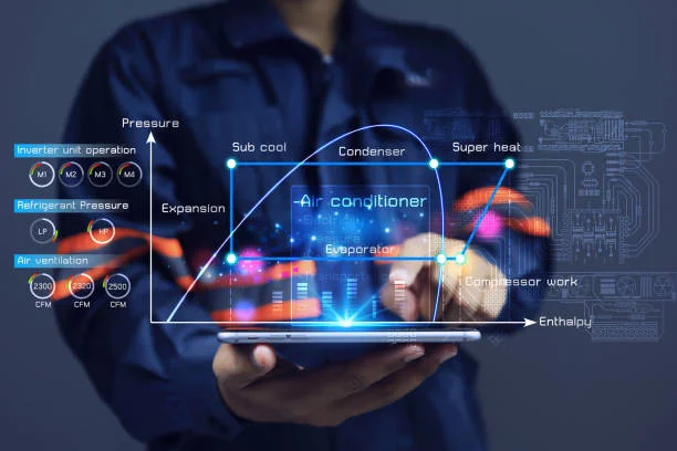 Transparent HVAC Pricing