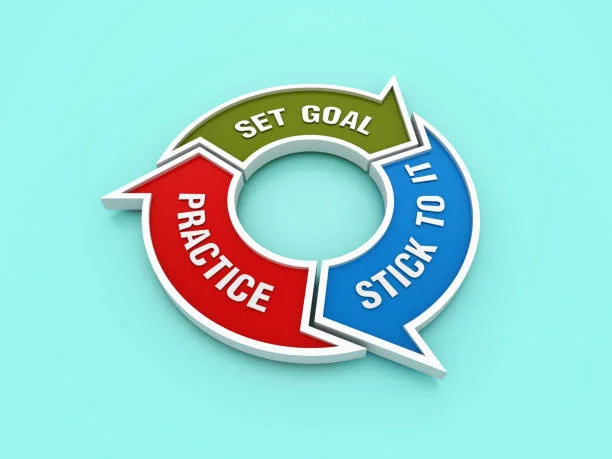 advanced optimization techniques