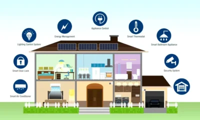home efficiency upgrades