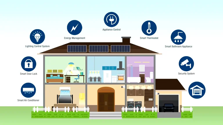 home efficiency upgrades