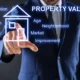 Property Valuation