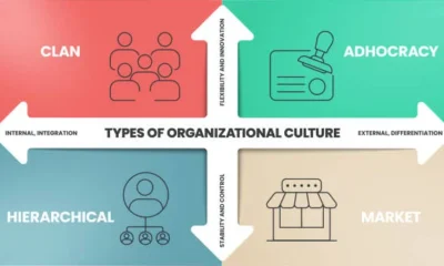 Workforce Competency Development